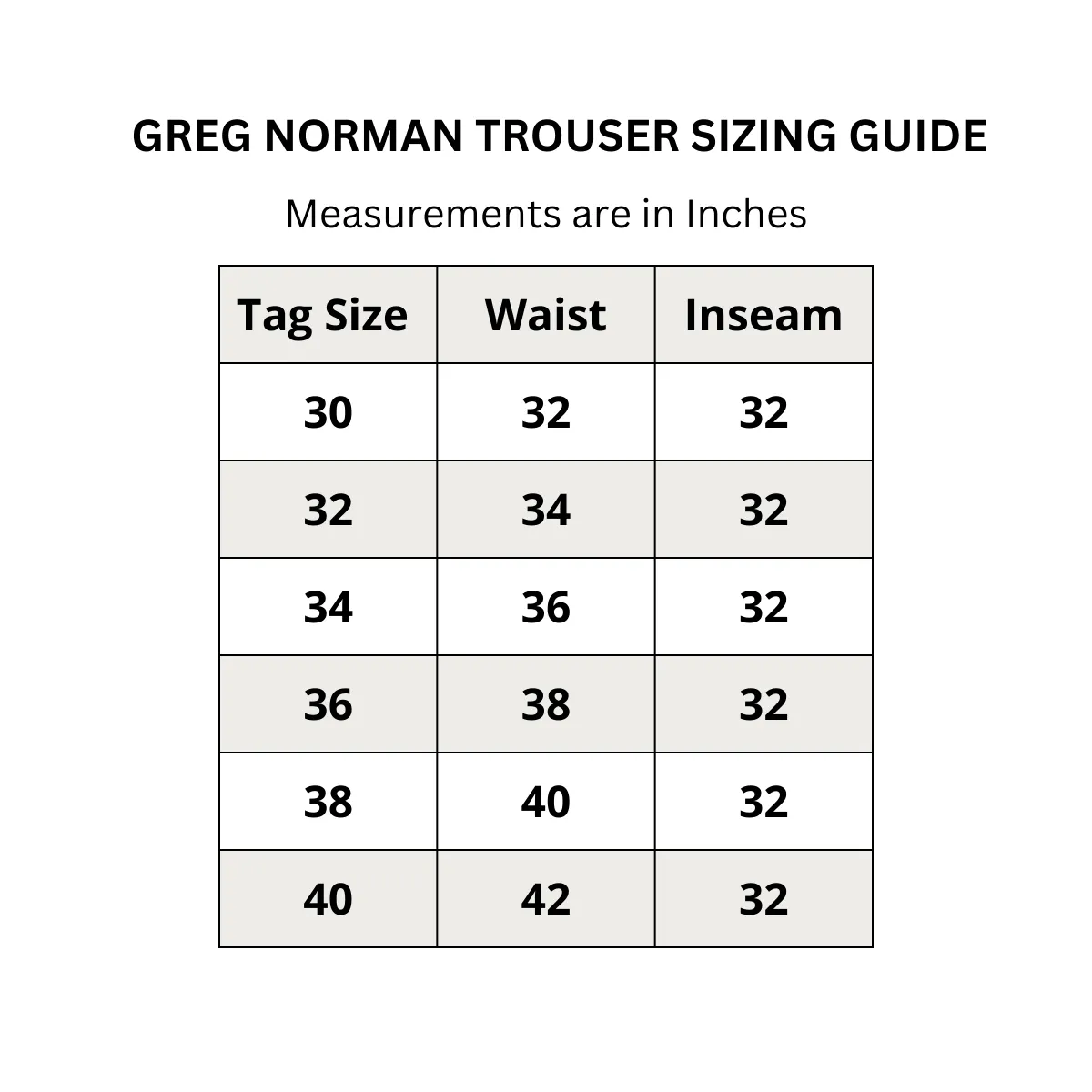 Greg Norman ML75 Microlux 5-Pocket Golf Pants (US Size)